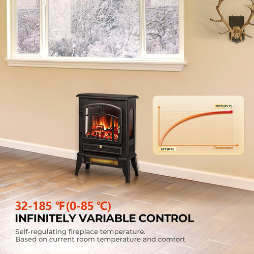 Electric Fireplace Heater with Thermostat Control, 15 Cathedral Stylish Small Fireplace Stove Heater, 3D Realistic Flame Effects, Overheating Safe Design